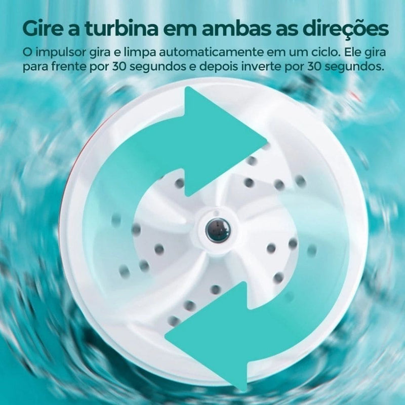 Máquina de Lavar Portátil USB –  MiniWash